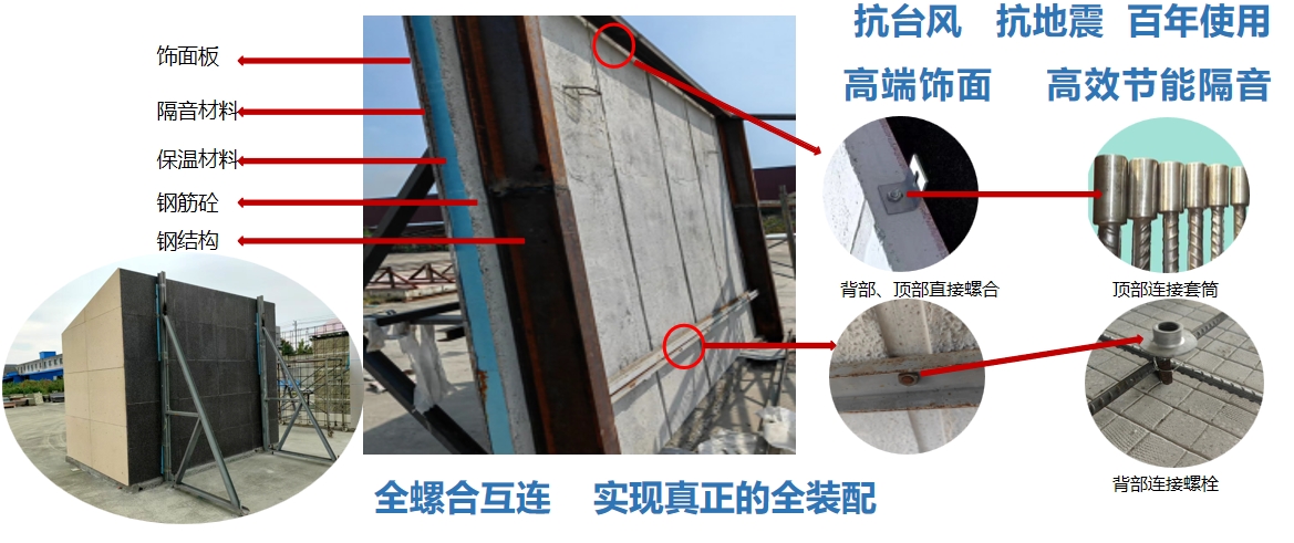 2.䓽Y(ji)(gu)o(h)ϵy(tng)